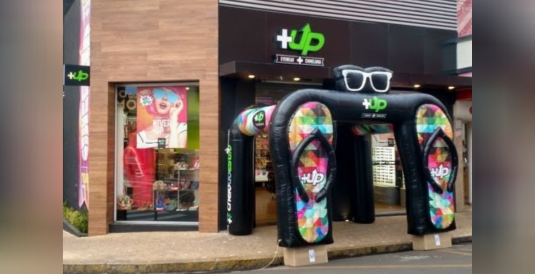 Qual a previsão para o varejo no pós pandemia?